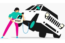 Employee Auto Buying